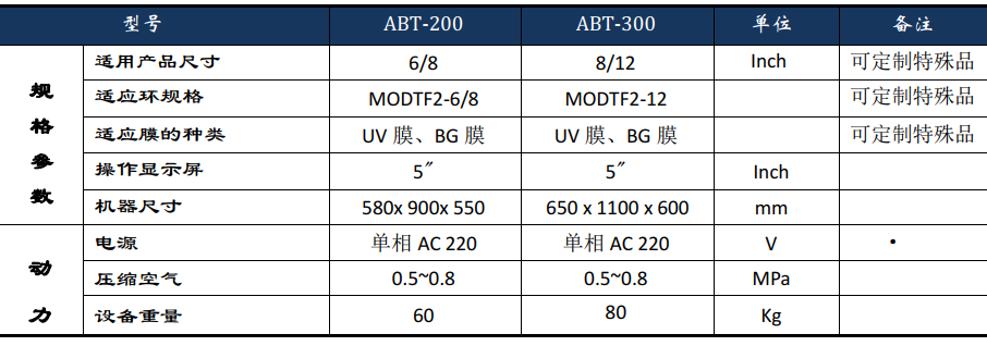 ABT-002.PNG