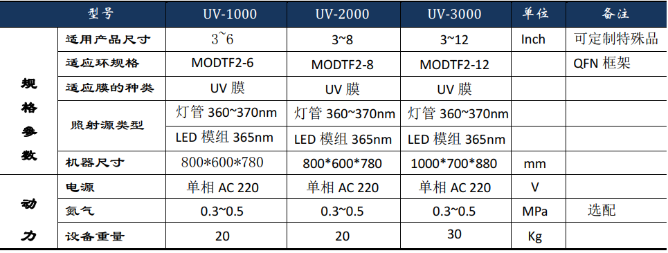 uv-30022捕获.PNG